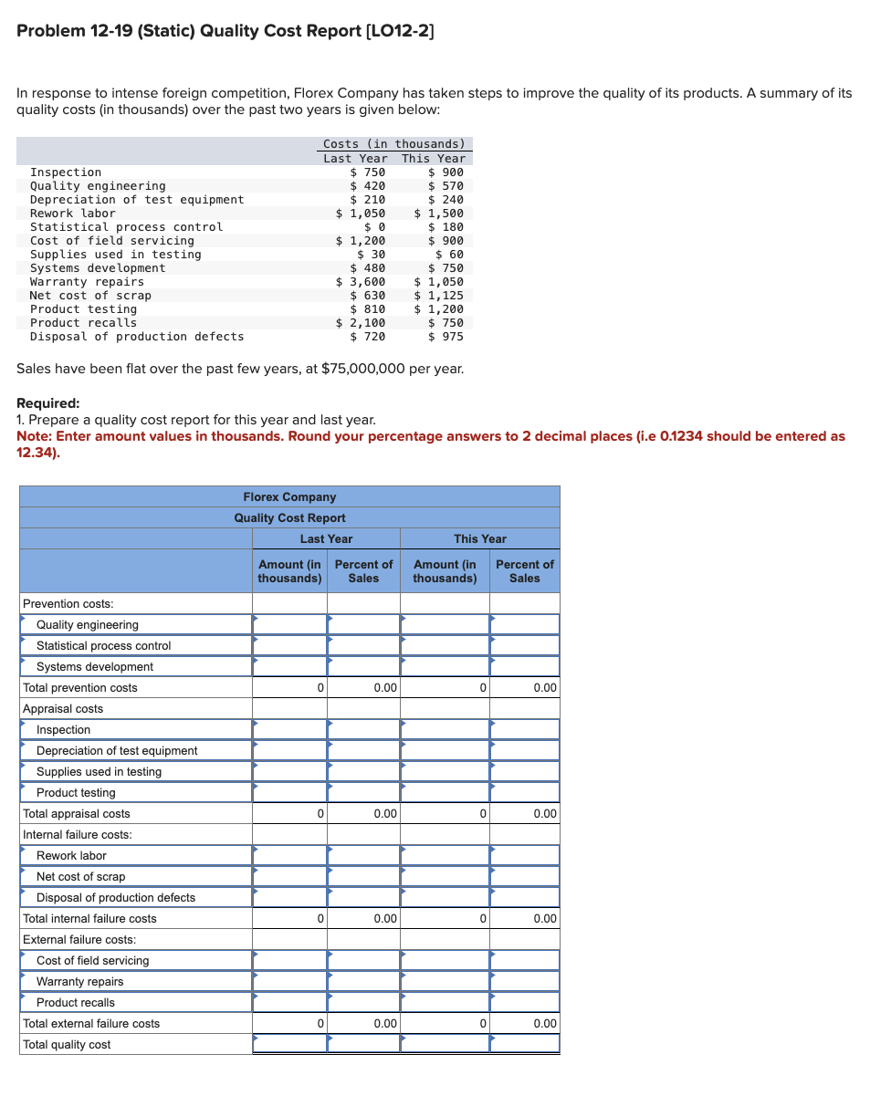  Problem 12-19(Static) Quality Cost Report [LO12-2] In response to intense foreign