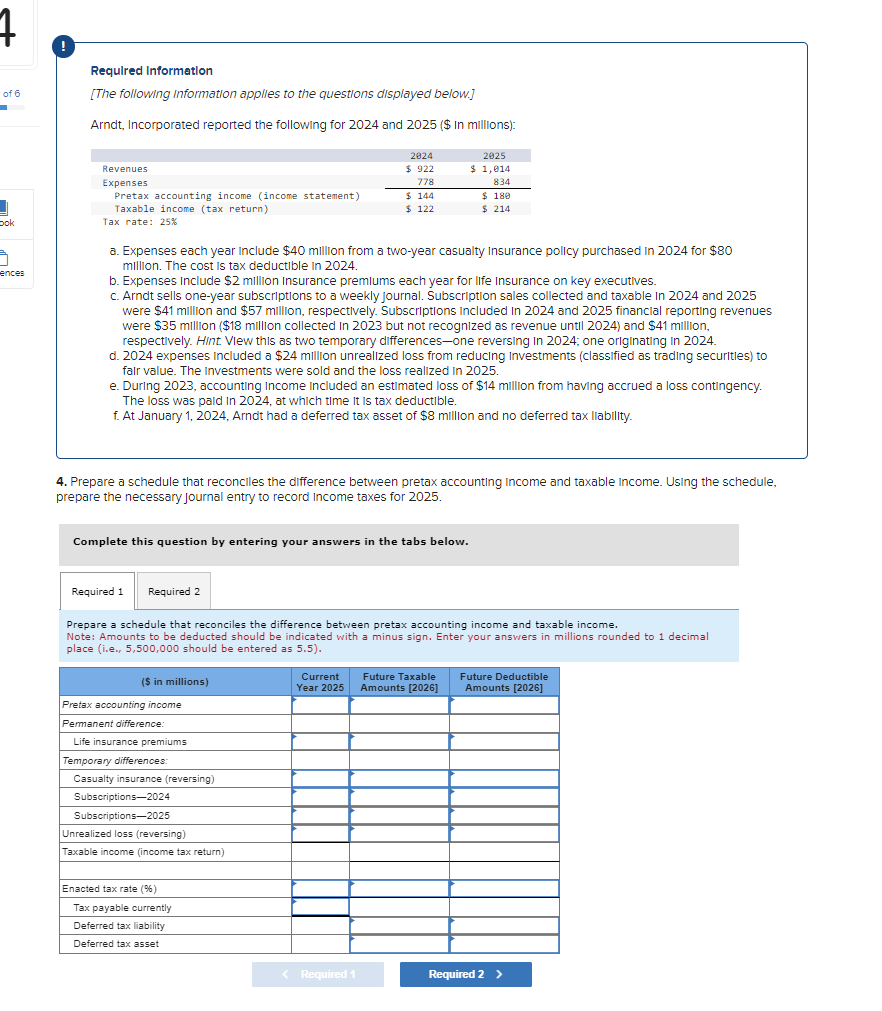  Prepare a schedule that reconciles the difference between pretax accounting income