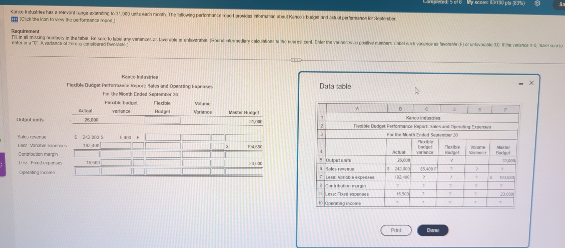  (Click the icon to view the performance report.) Requirement enter in