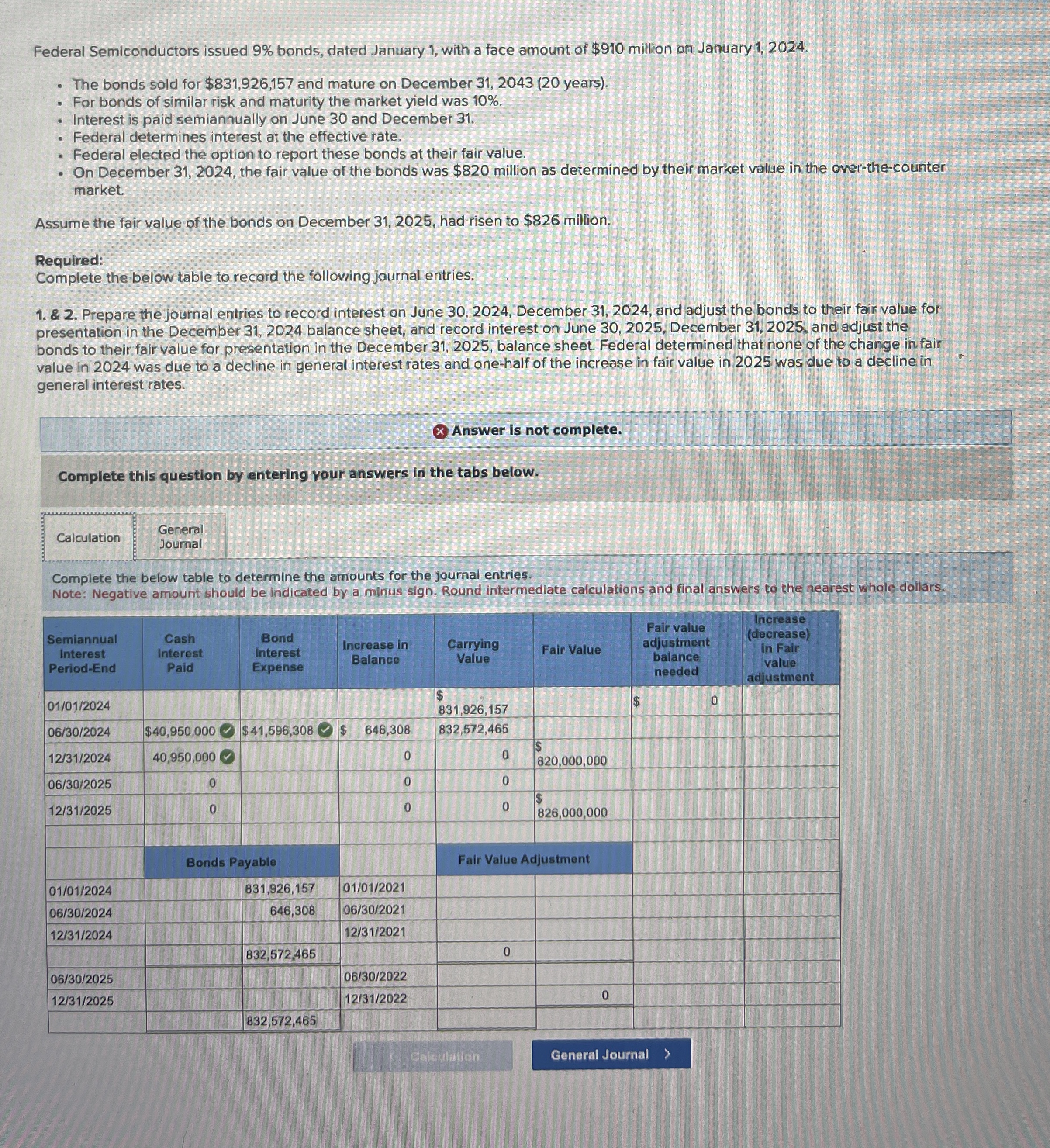 Federal Semiconductors issued 9% bonds, dated January 1, with a face