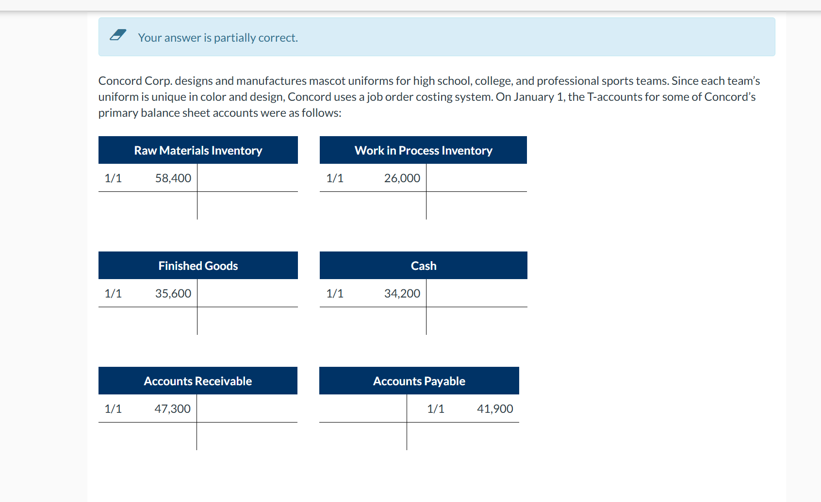  Your answer is partially correct. During the year, the following events
