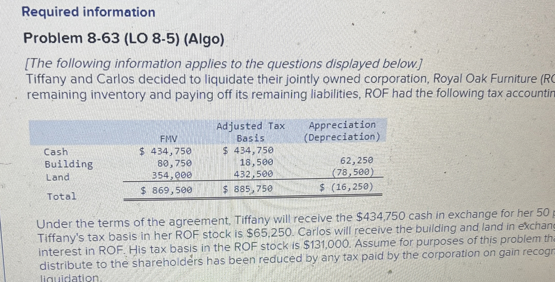  Required information Problem 8-63(LO 8-5)(Algo) [The following information applies to the