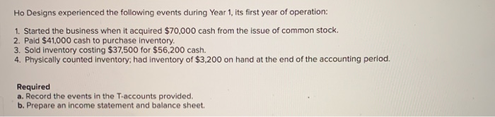  I need help solving the below problem, the added images are