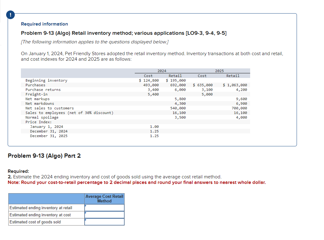  Required information Problem 9-13(Algo) Retail inventory method; various applications [LO9-3,9-4,9-5] [The