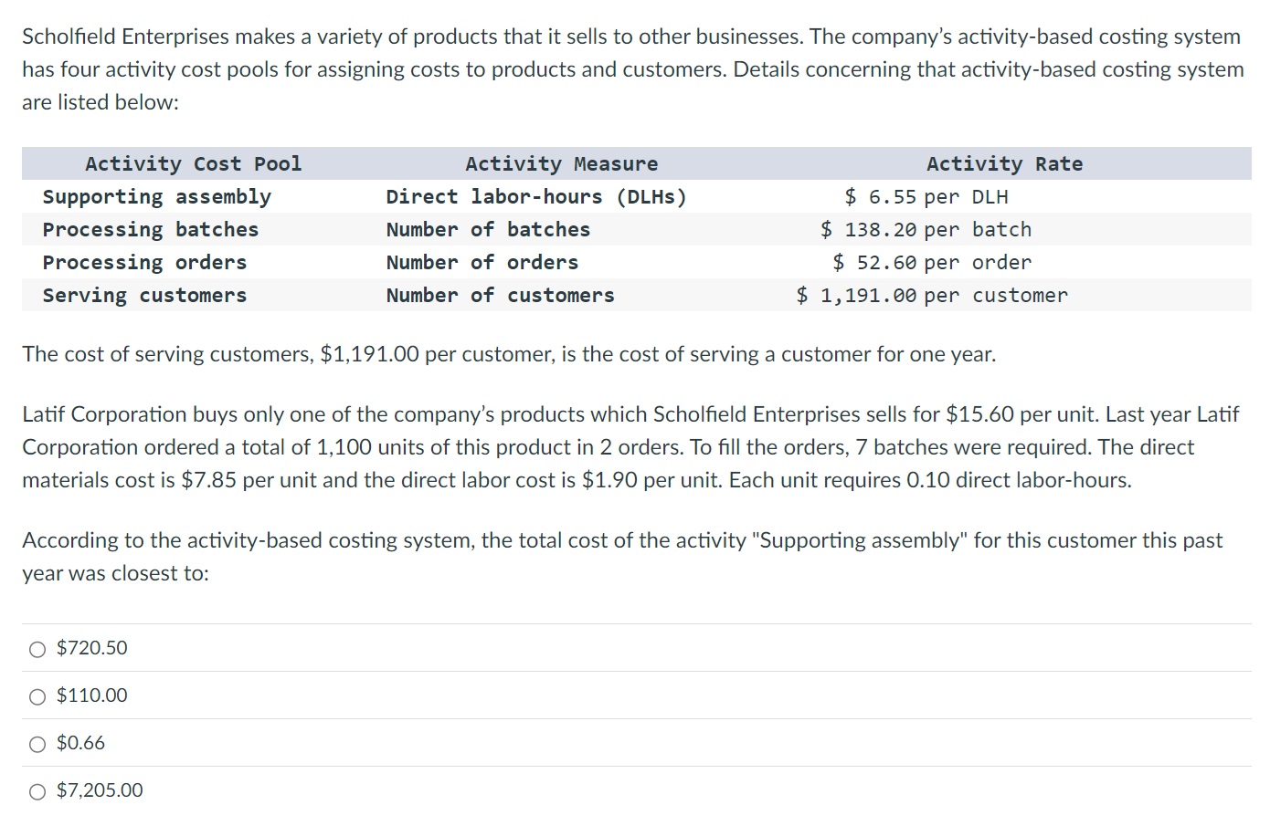  According to the activity-based costing system, the total cost of the