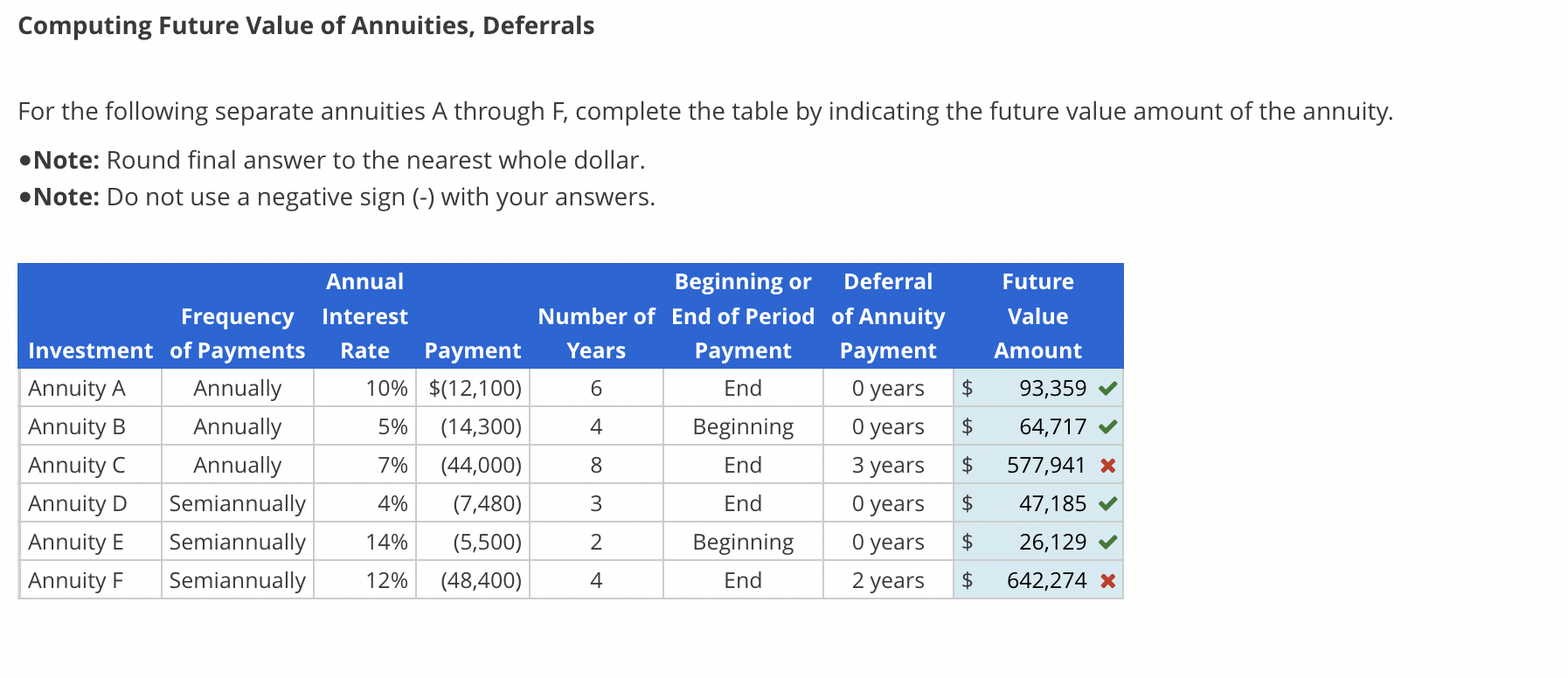  Computing Future Value of Annuities, Deferrals For the following separate annuities