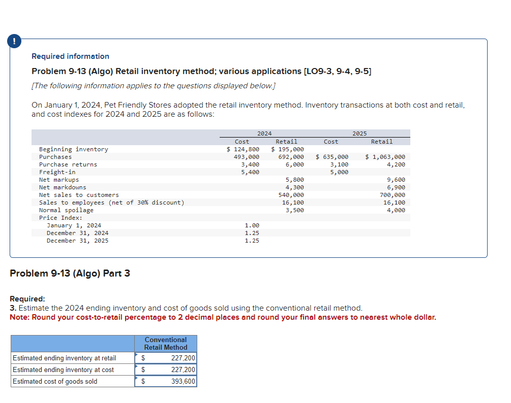  Required information Problem 9-13(Algo) Retail inventory method; various applications [LO9-3,9-4,9-5] [The