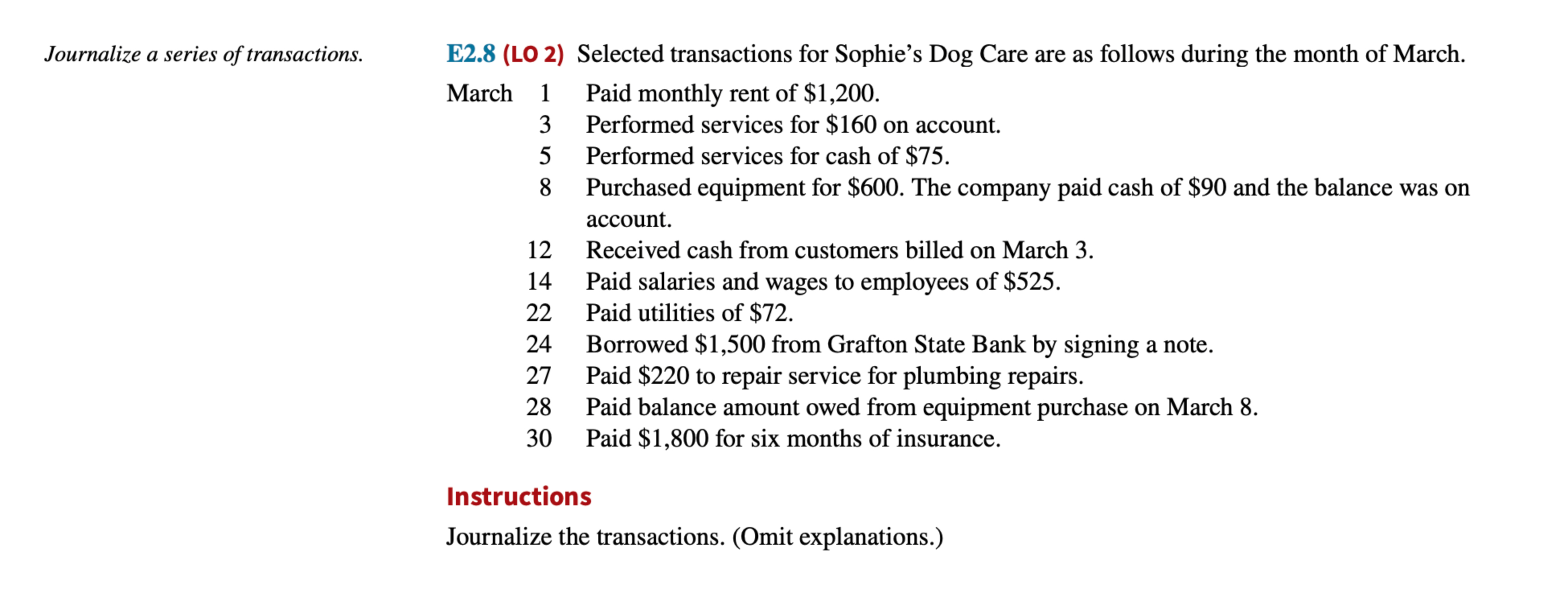  E2.8(LO 2) Selected transactions for Sophie's Dog Care are as follows