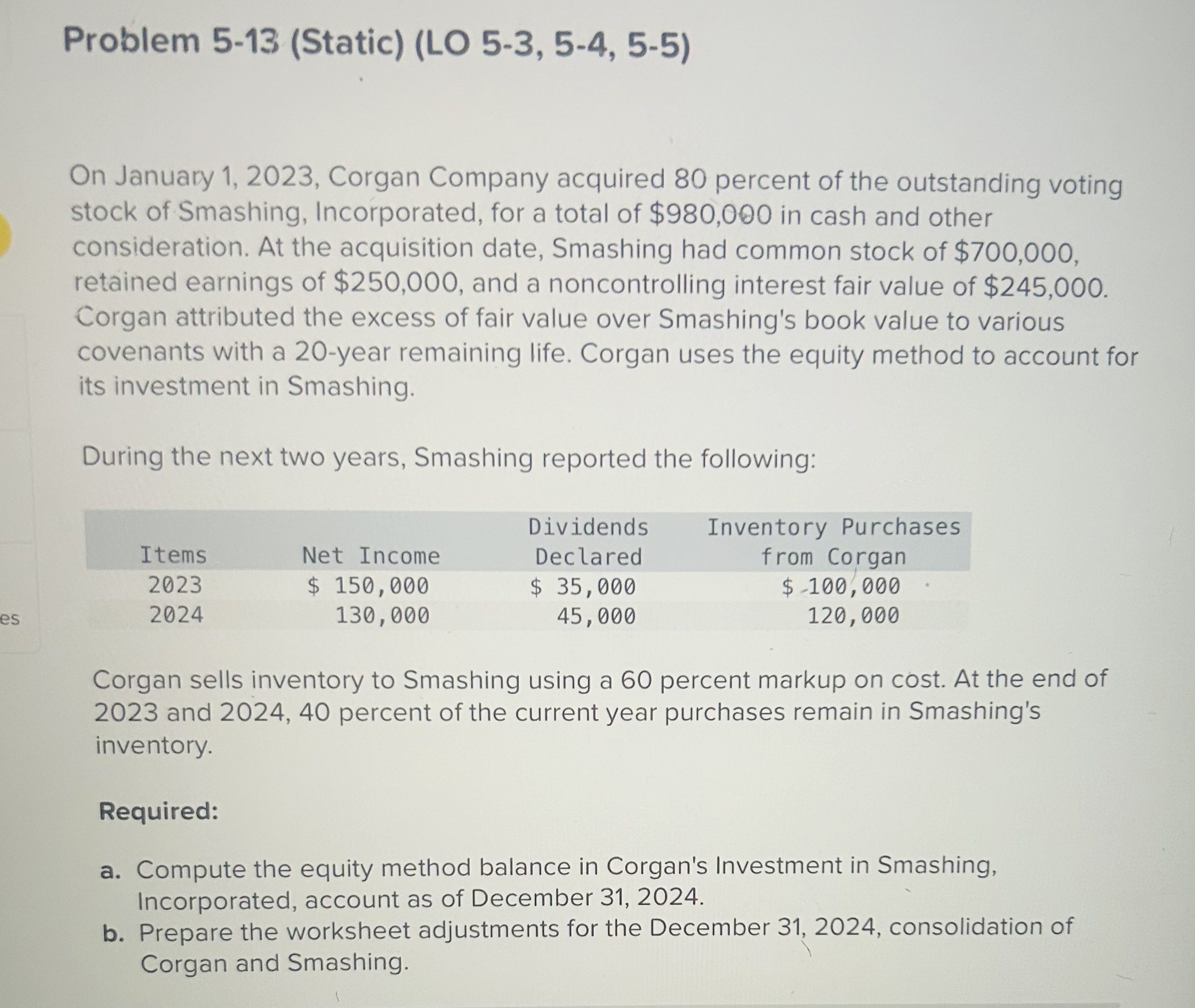  Problem 5-13(Static)(LO 5-3,5-4,5-5) On January 1,2023, Corgan Company acquired 80 percent