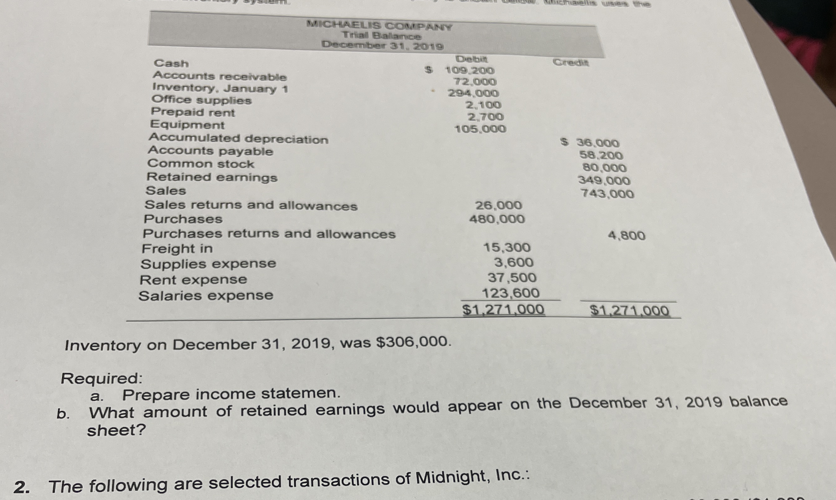 Inventory on December 31,2019, was $306,000 Required: a. Prepare income statemen.