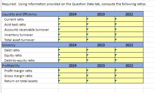  Required: Using the above information, compute the following: Current ratio Acid-test