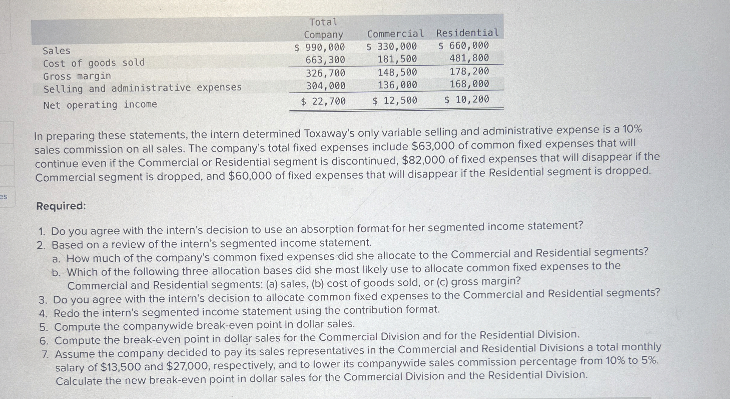  In preparing these statements, the intern determined Toxaway's only variable selling