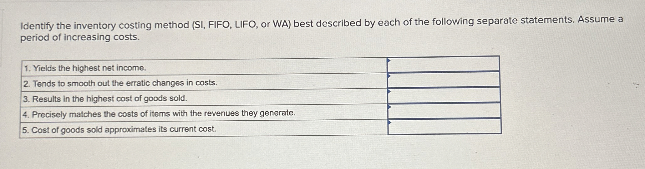  Identify the inventory costing method (SI, FIFO, LIFO, or WA) best