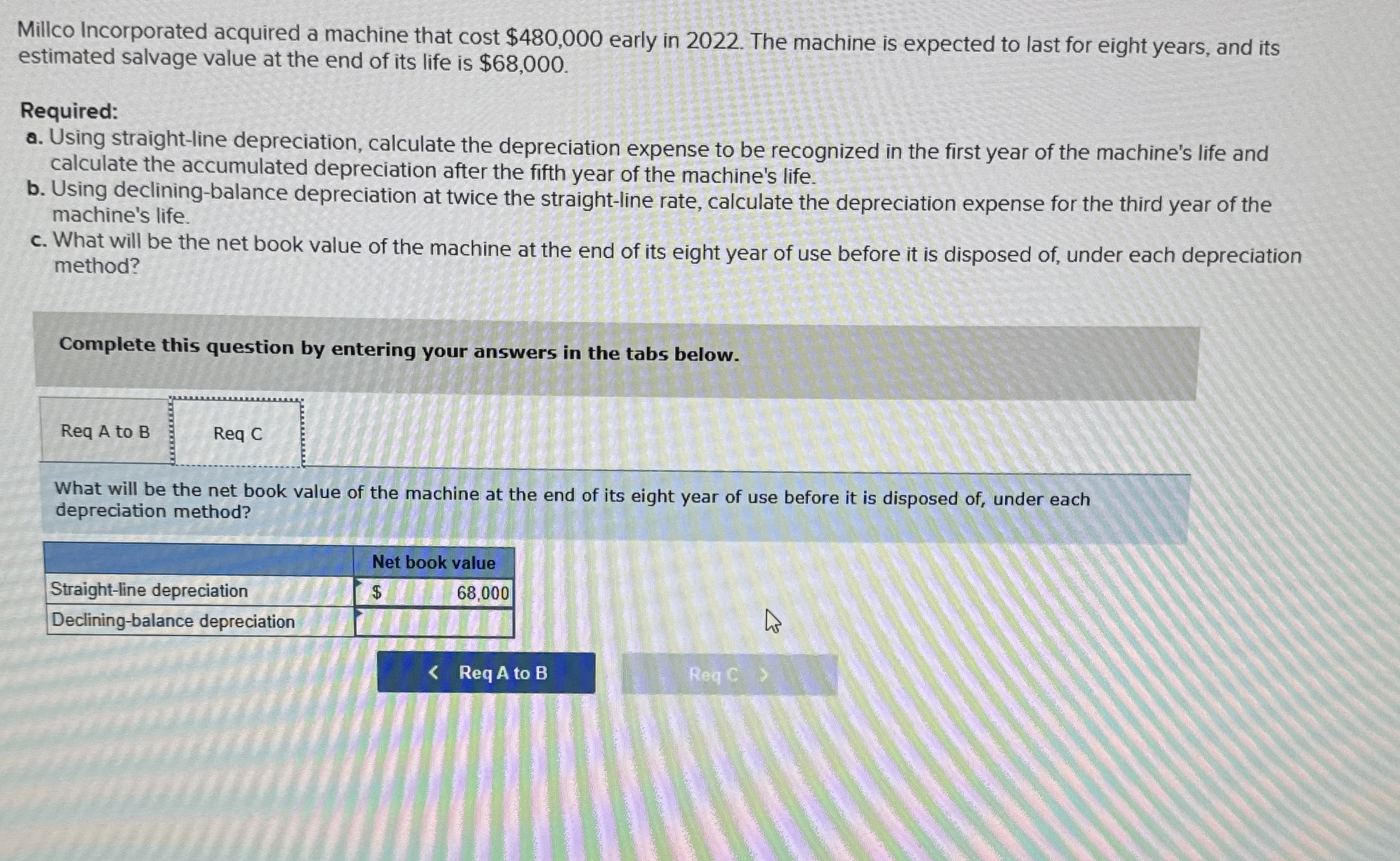  Millco Incorporated acquired a machine that cost $480,000 early in 2022.