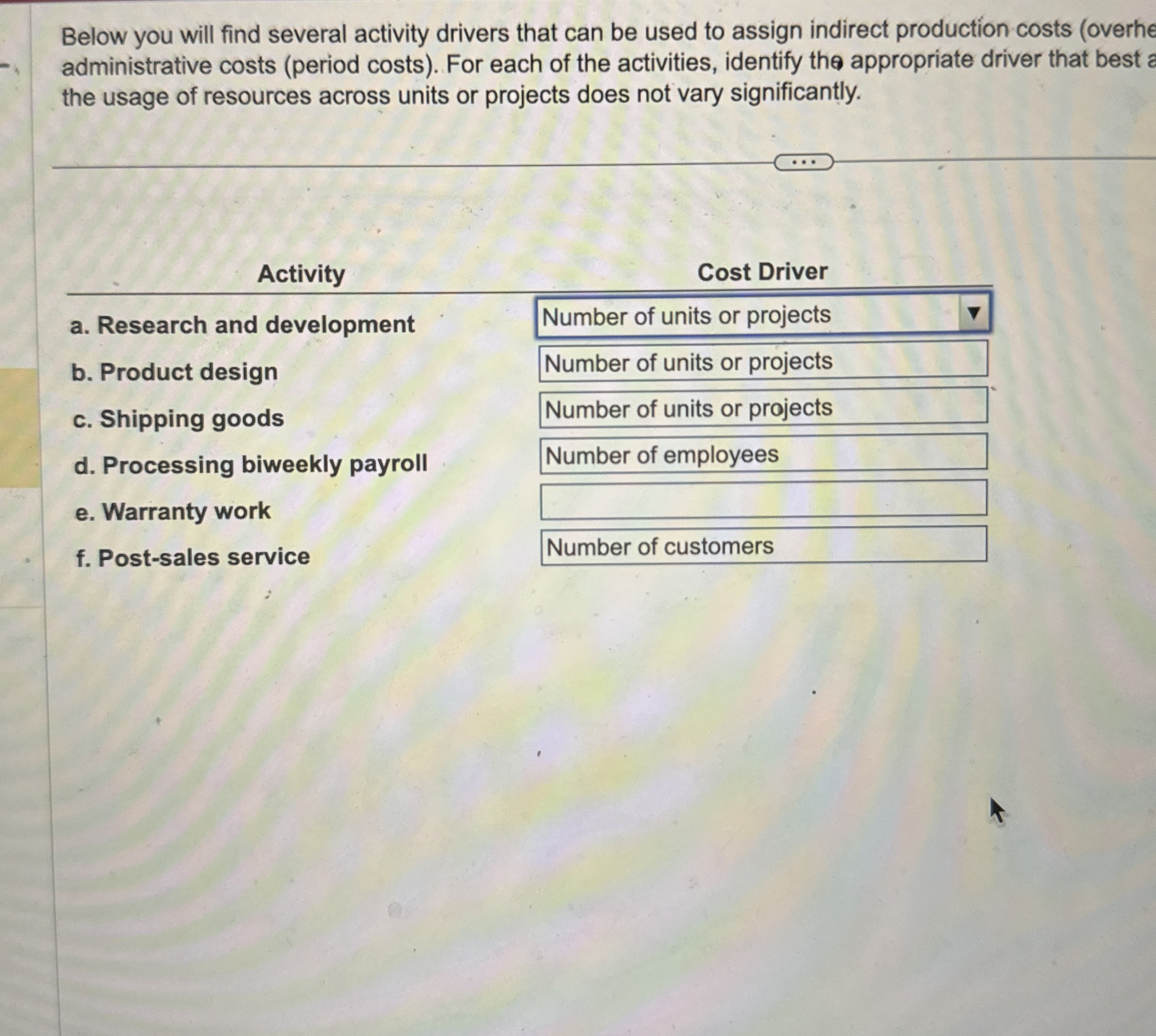  Below you will find several activity drivers that can be used