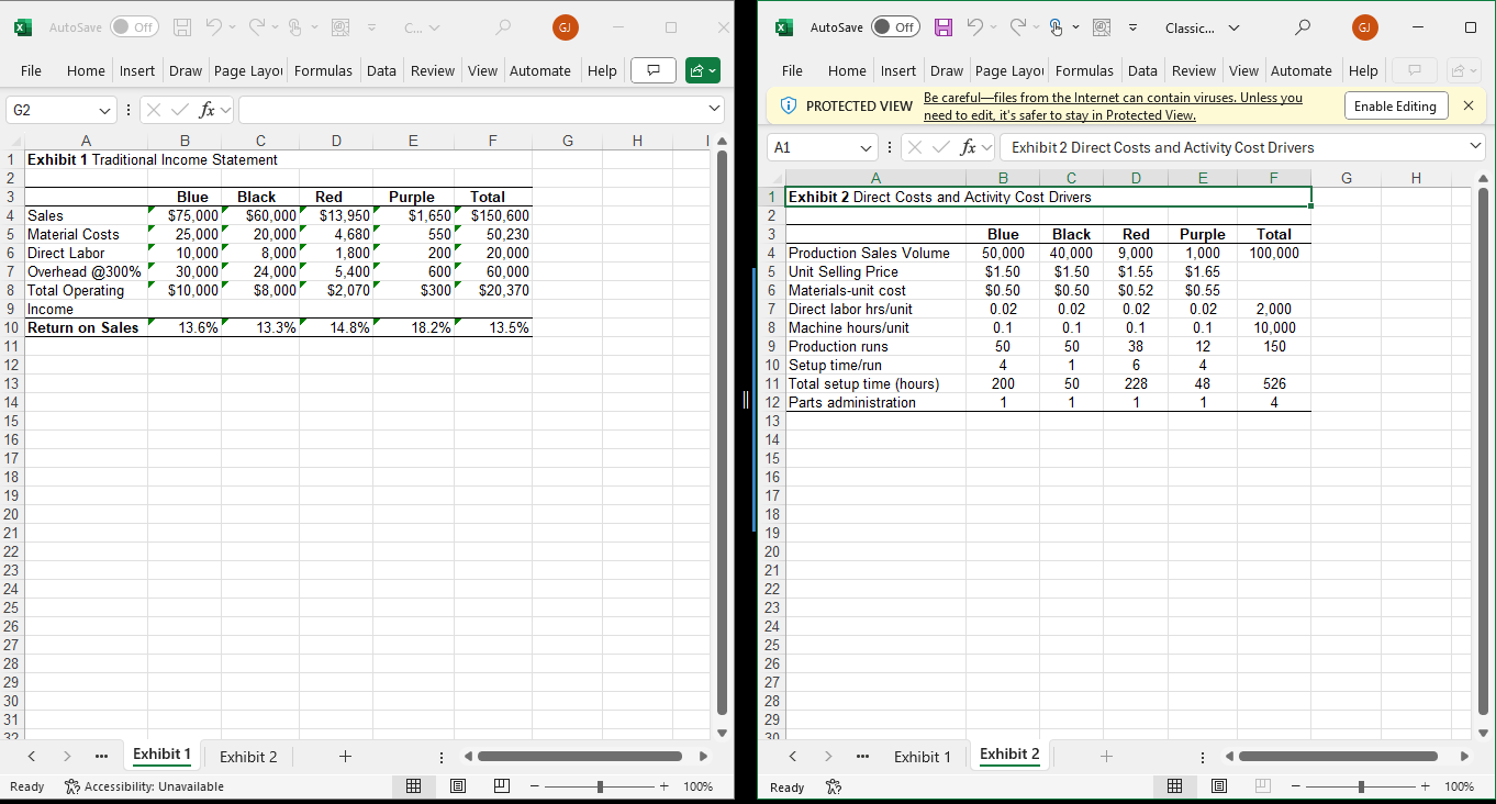  Please complete the attached case. The Excel spreadsheet contains the exhibits