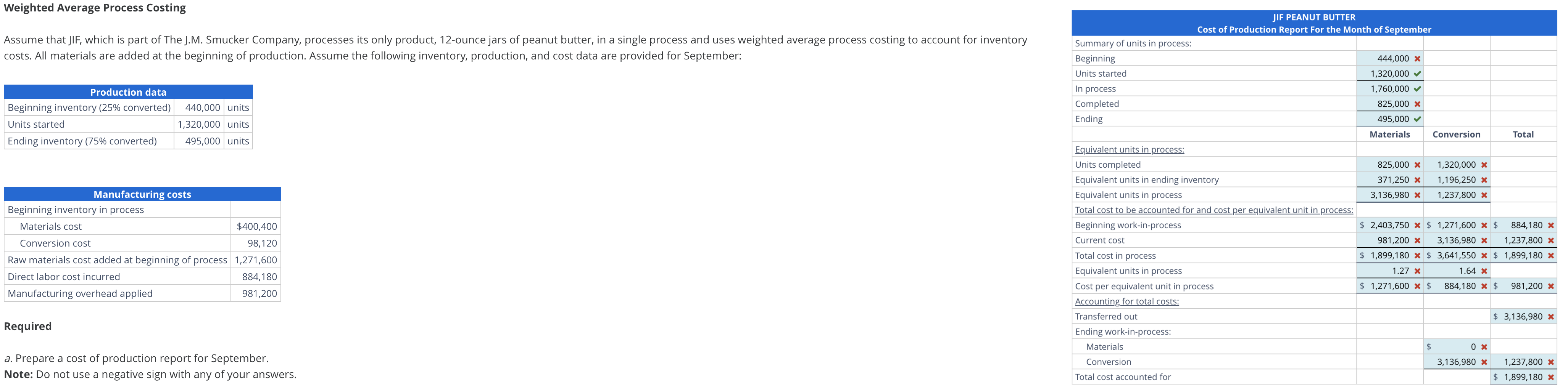  Weighted Average Process Costing Assume that JIF, which is part of