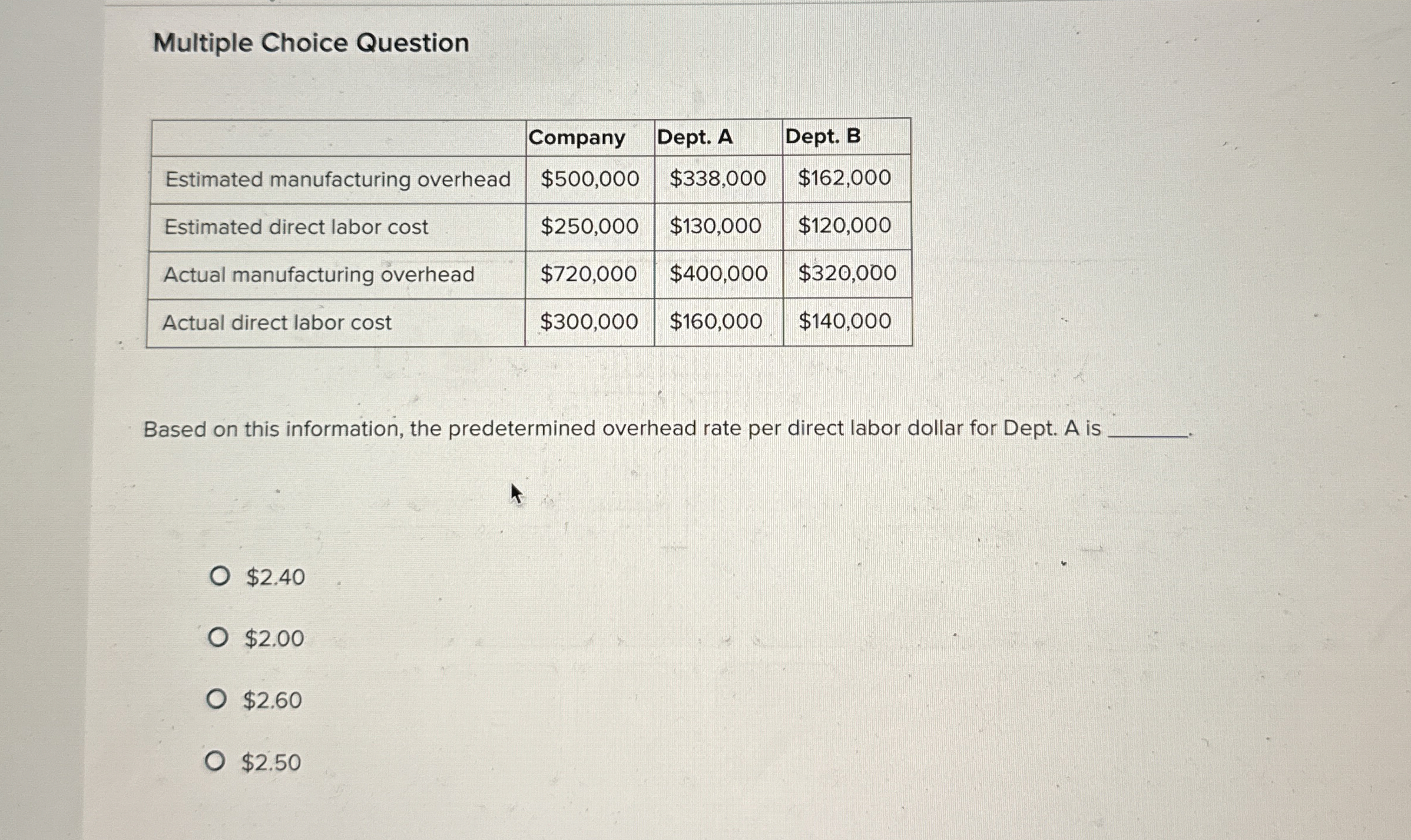  Multiple Choice Question Based on this information, the predetermined overhead rate