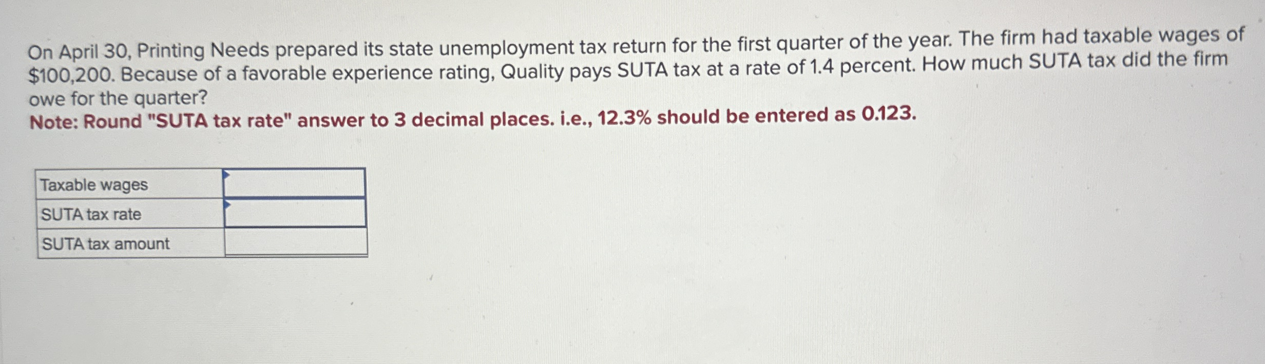  On April 30, Printing Needs prepared its state unemployment tax return