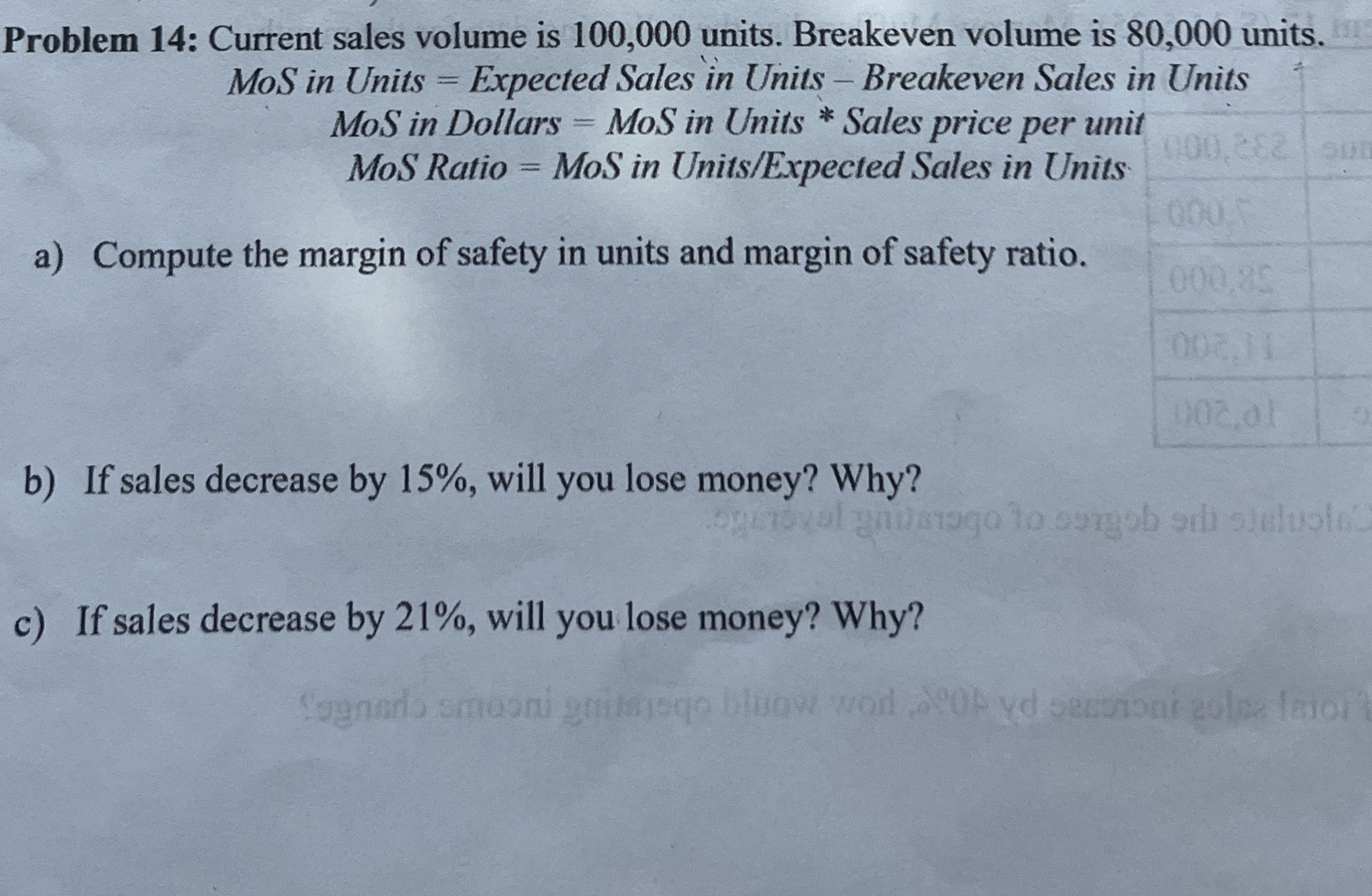  Problem 14: Current sales volume is 100,000 units. Breakeven volume is