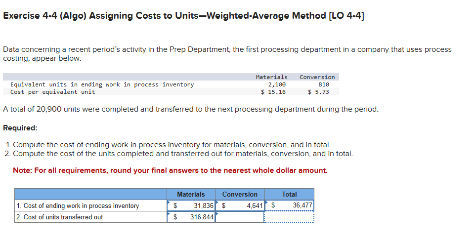  Data concerning a recent periods activity in the Prep Department, the