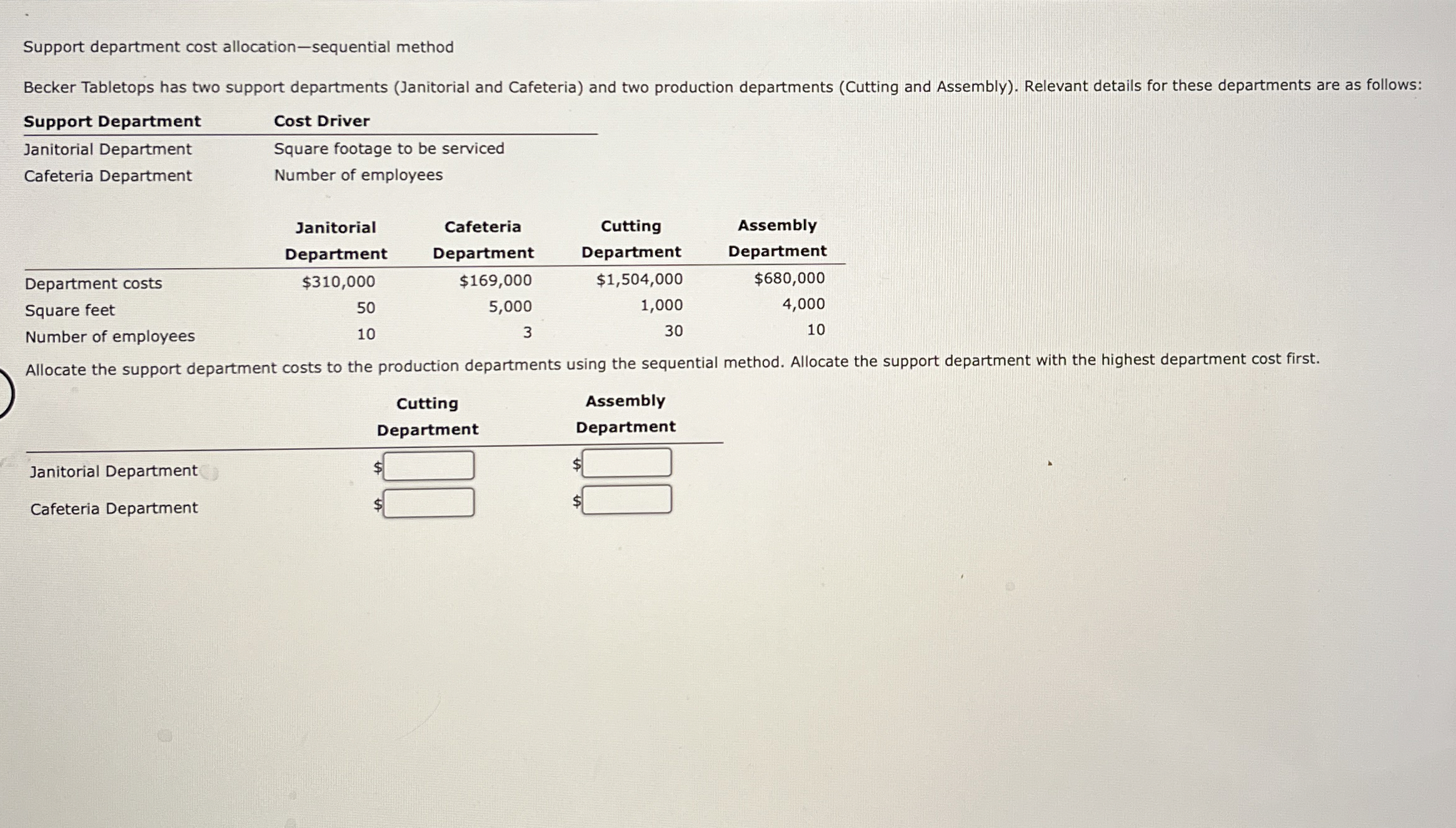  Support department cost allocation-sequential method Becker Tabletops has two support departments