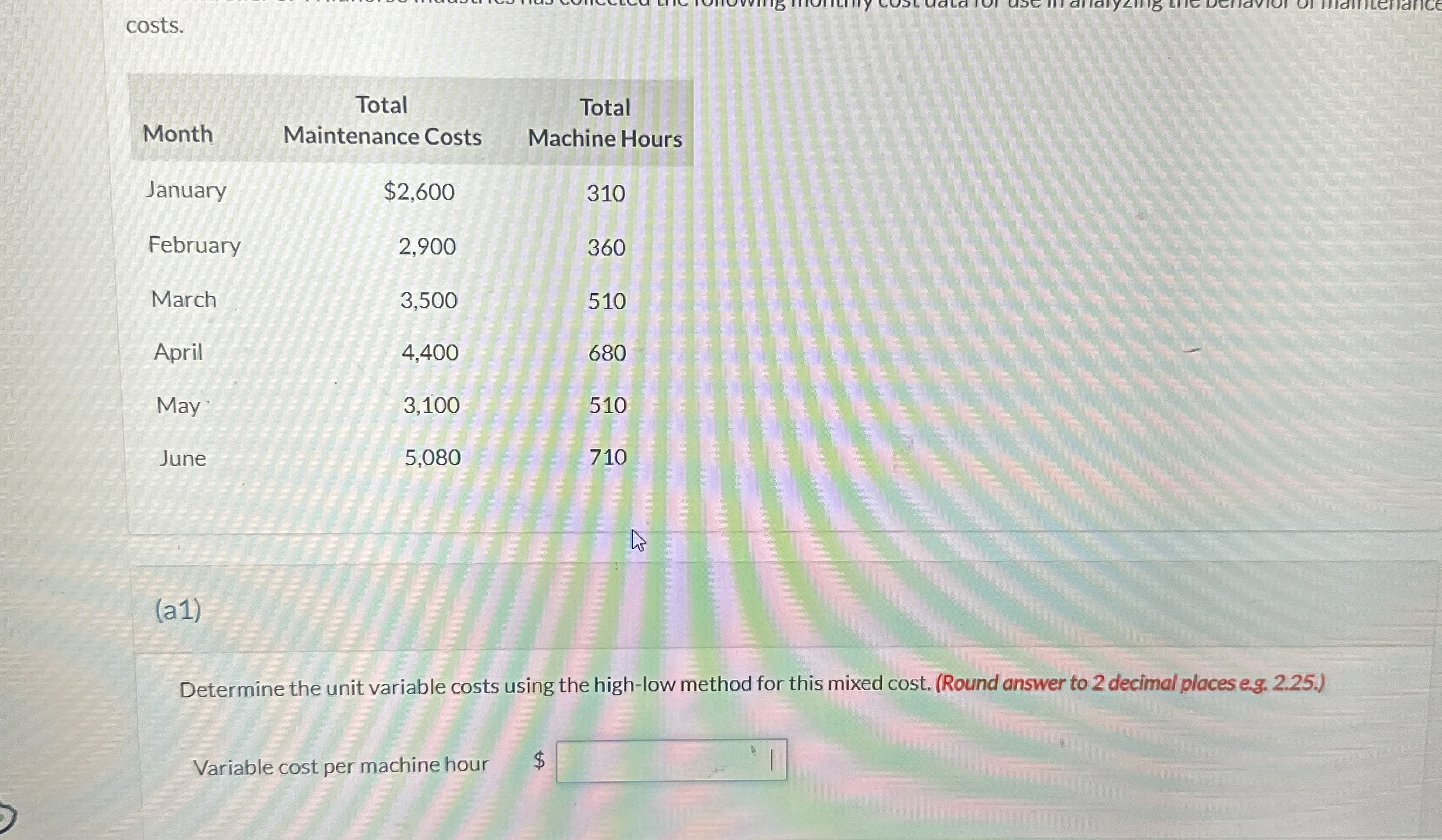  costs. (a1) Determine the unit variable costs using the high-low method