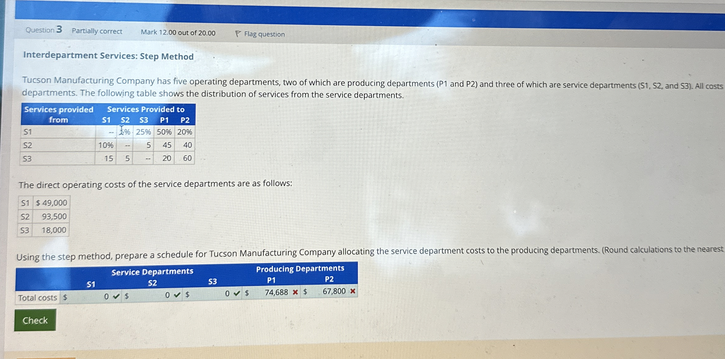  Interdepartment Services: Step Method Tucson Manufacturing Company has five operating departments,