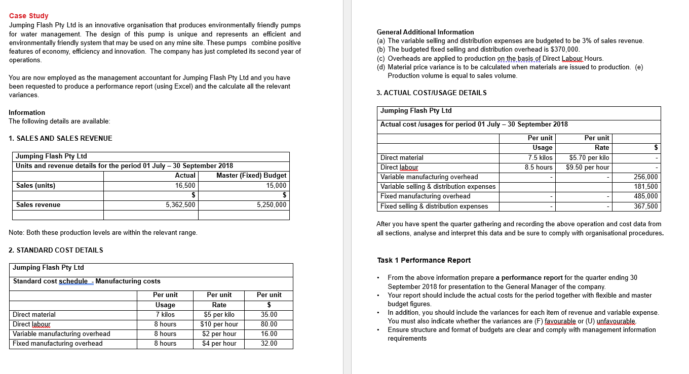  send to an expert Case Study Jumping Flash Pty Ltd is