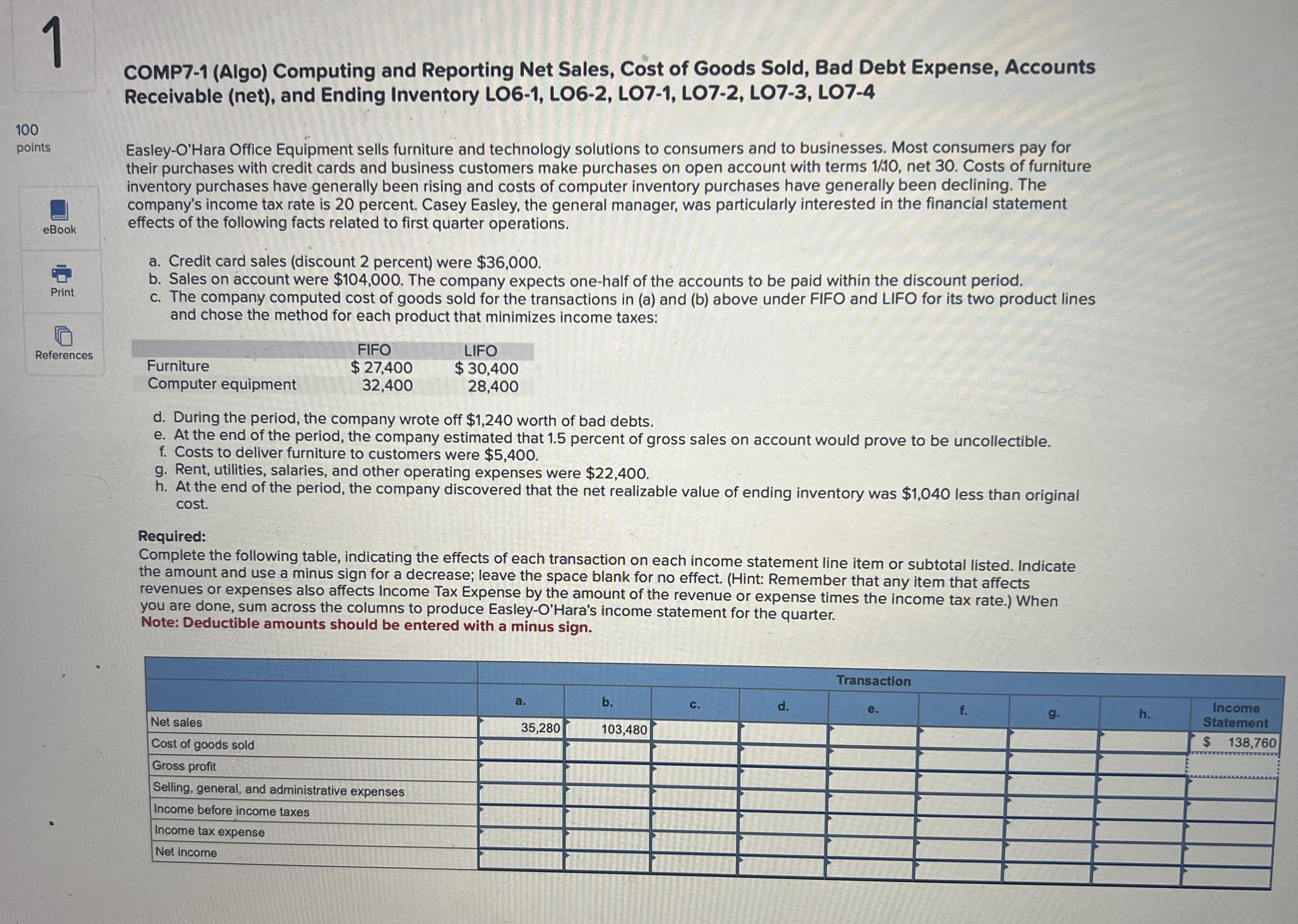  Complete this following table. 