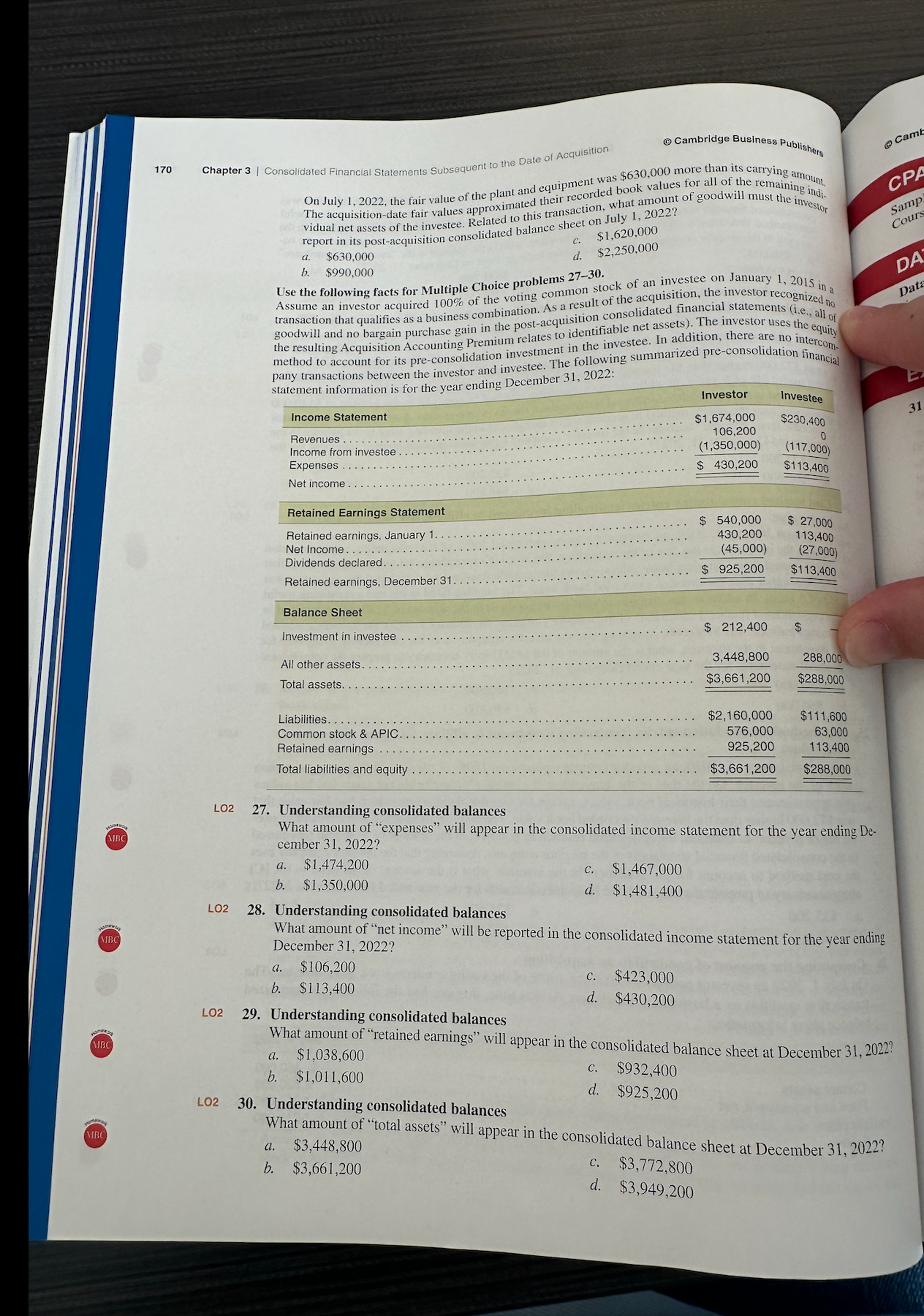  On July 1,2022, the fair value of the plant and equipment