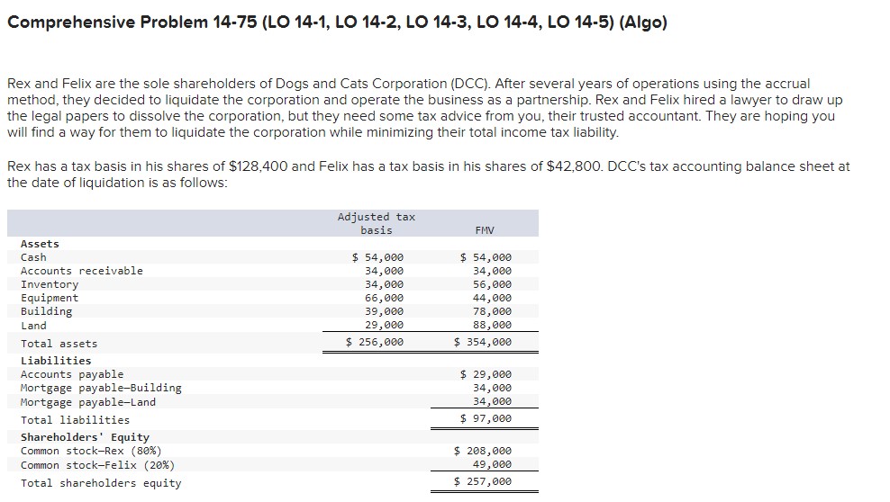  Comprehensive Problem 14-75(LO 14-1, LO 14-2, LO 14-3, LO 14-4, LO