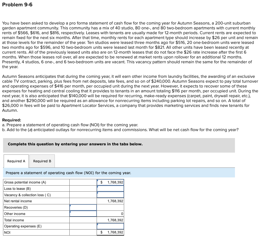  Problem 9-6 You have been asked to develop a pro forma