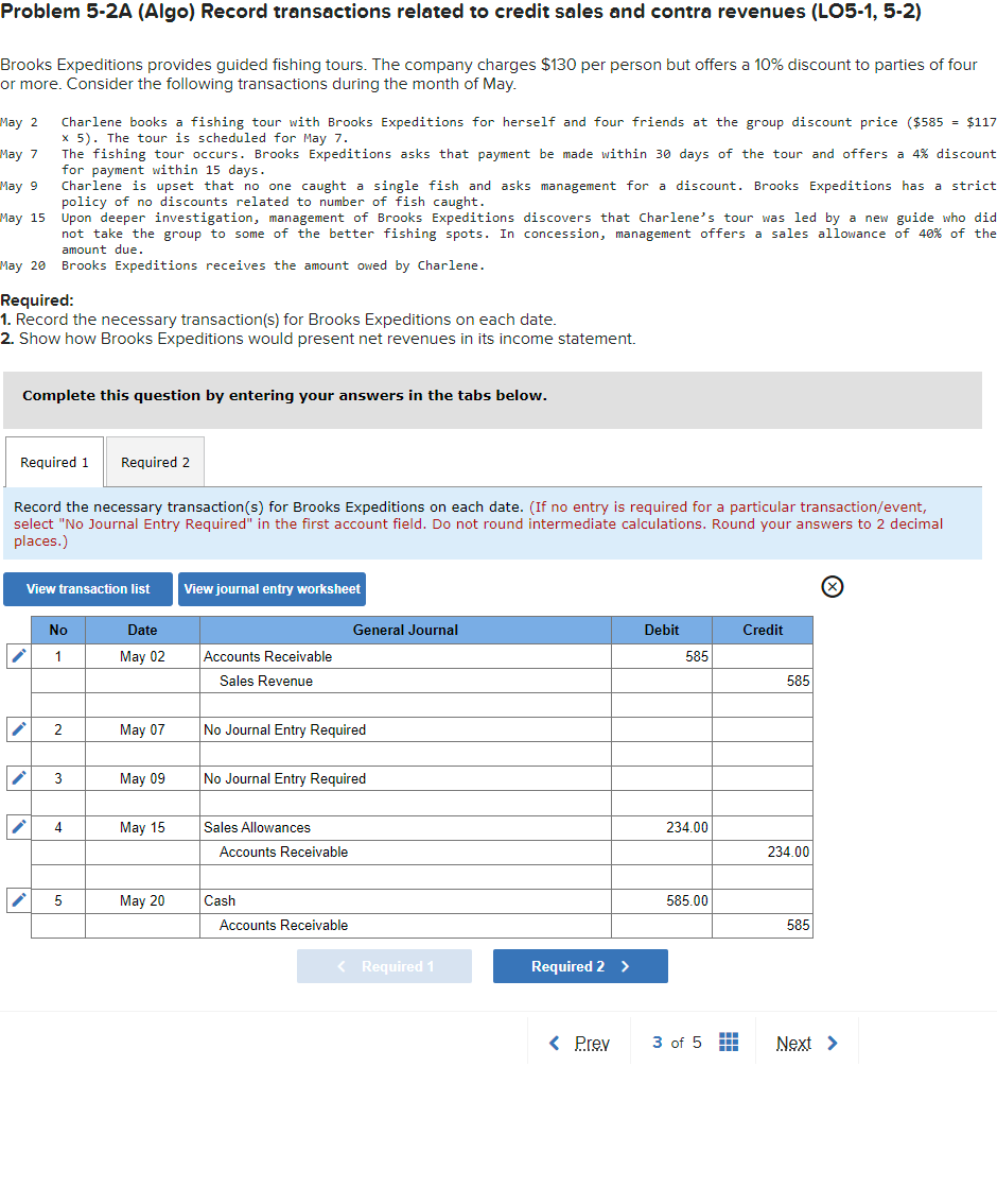 Problem 5-2A (Algo) Record transactions related to credit sales and contra