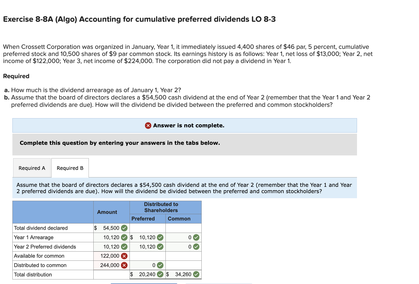  Exercise 8-8A (Algo) Accounting for cumulative preferred dividends LO 8-3 When