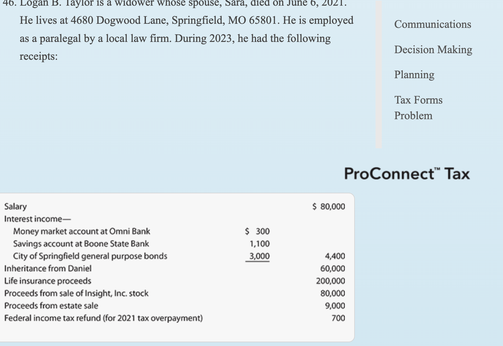  Logan B. Iaylor is a widower whose spouse, Sara, died on