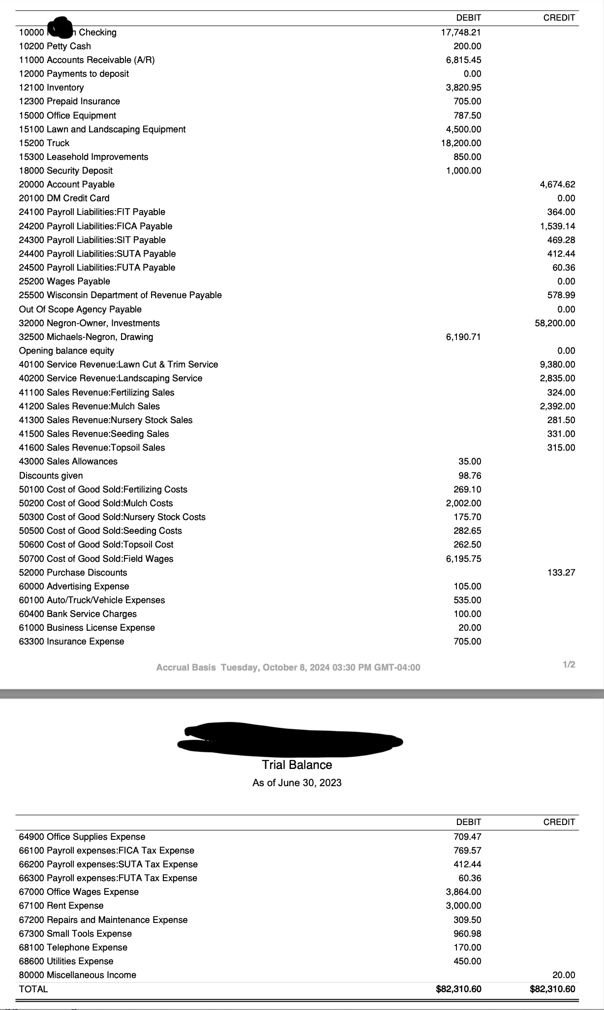  I am needing help with creating an Income Statement per GAAP.