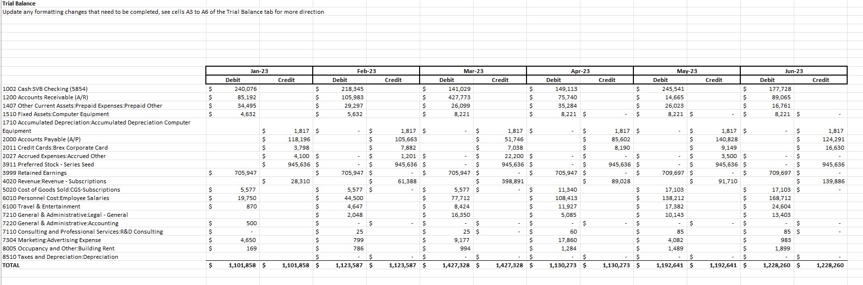  I have excel exam ,3 tabs I cant send excel file