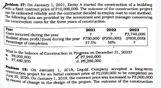  Problem 17: On January 1,2021, Entity A started the construction of
