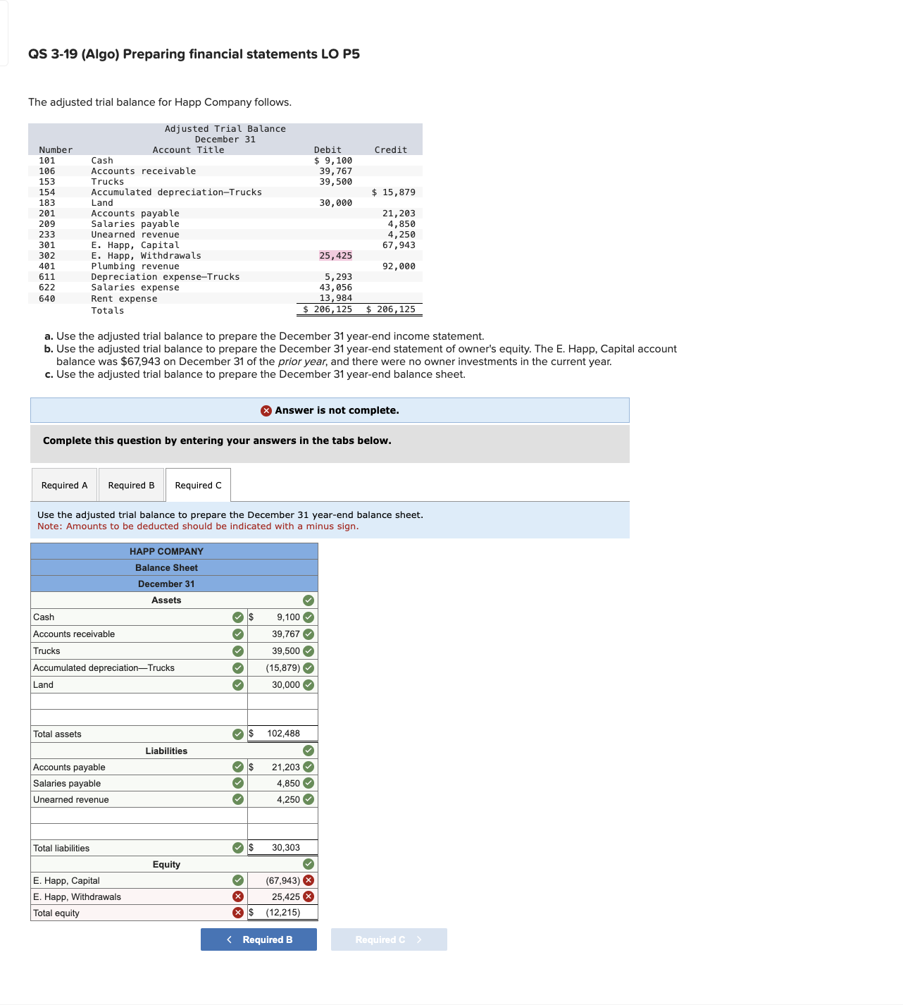  QS 3-19(Algo) Preparing financial statements LO P5 The adjusted trial balance