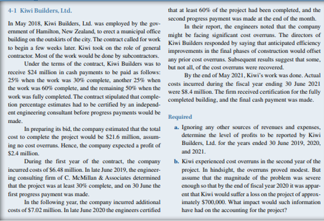 4-1 Kiwi Builders, Ltd. In May 2018, Kiwi Builders, Ltd. was
