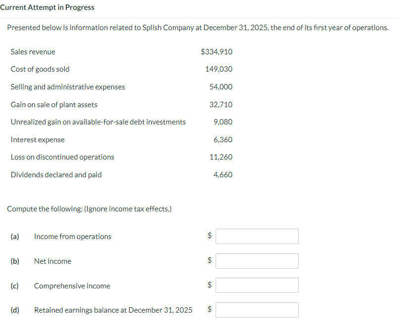  Current Attempt in Progress Presented below is information related to Splish