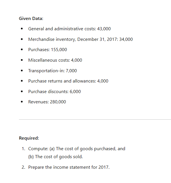  Given Data: General and administrative costs: 43,000 Merchandise inventory, December 31,2017: