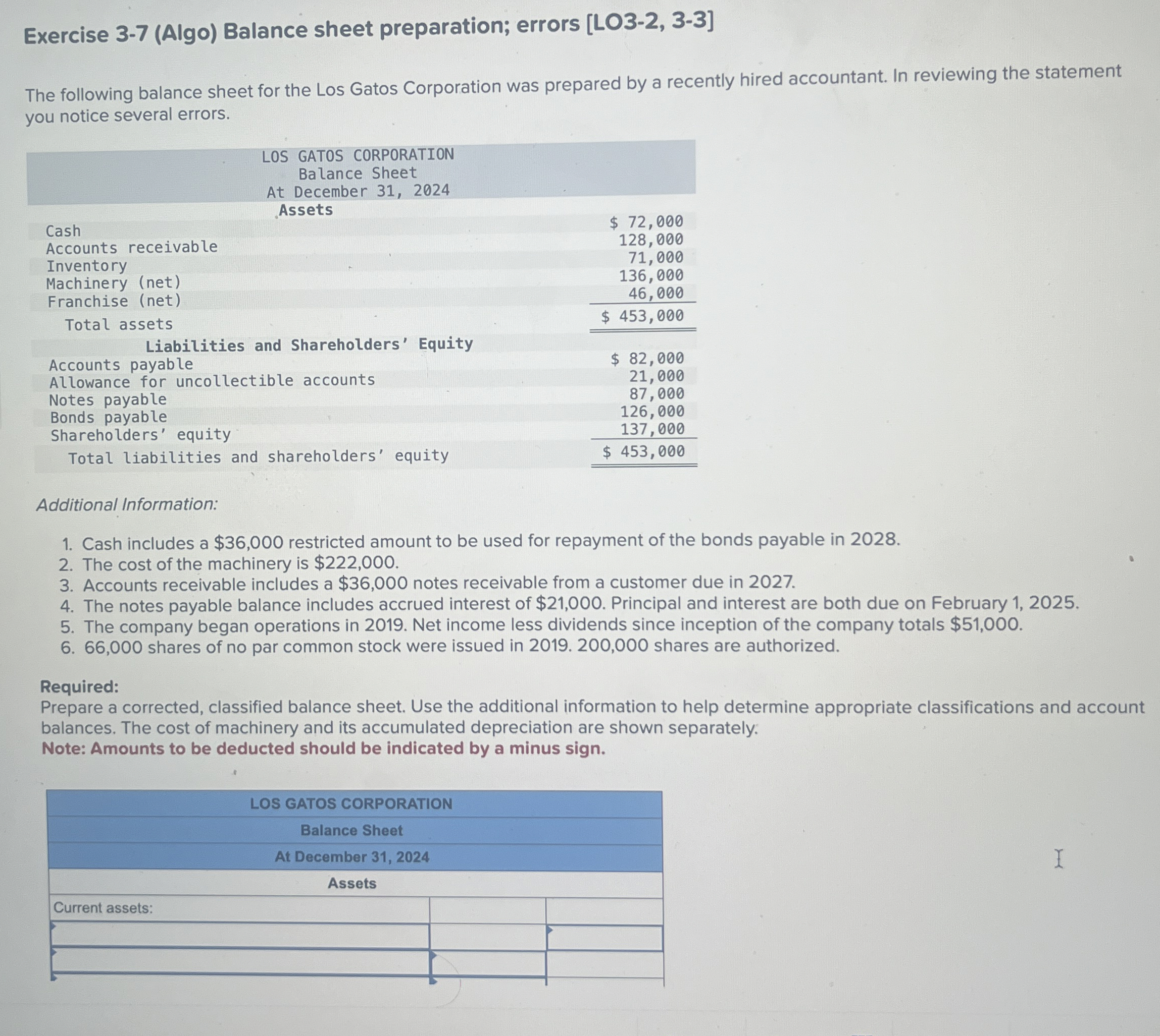  Exercise 3-7(Algo) Balance sheet preparation; errors [LO3-2,3-3] The following balance sheet