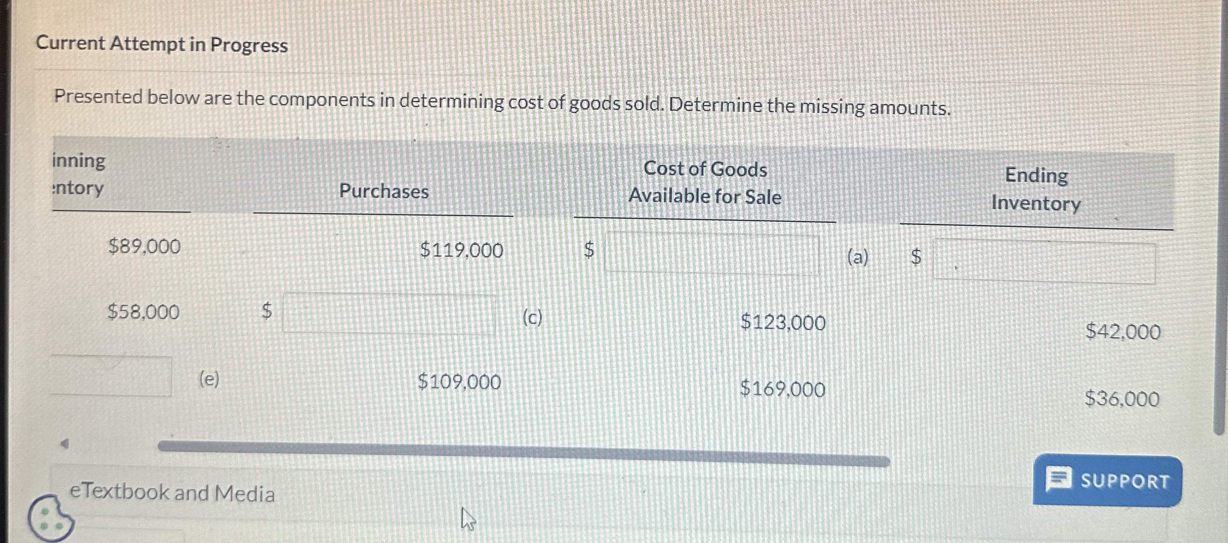  Current Attempt in Progress Presented below are the components in determining