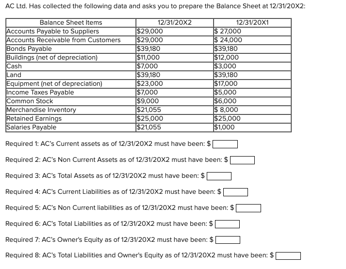  AC Ltd. Has collected the following data and asks you to