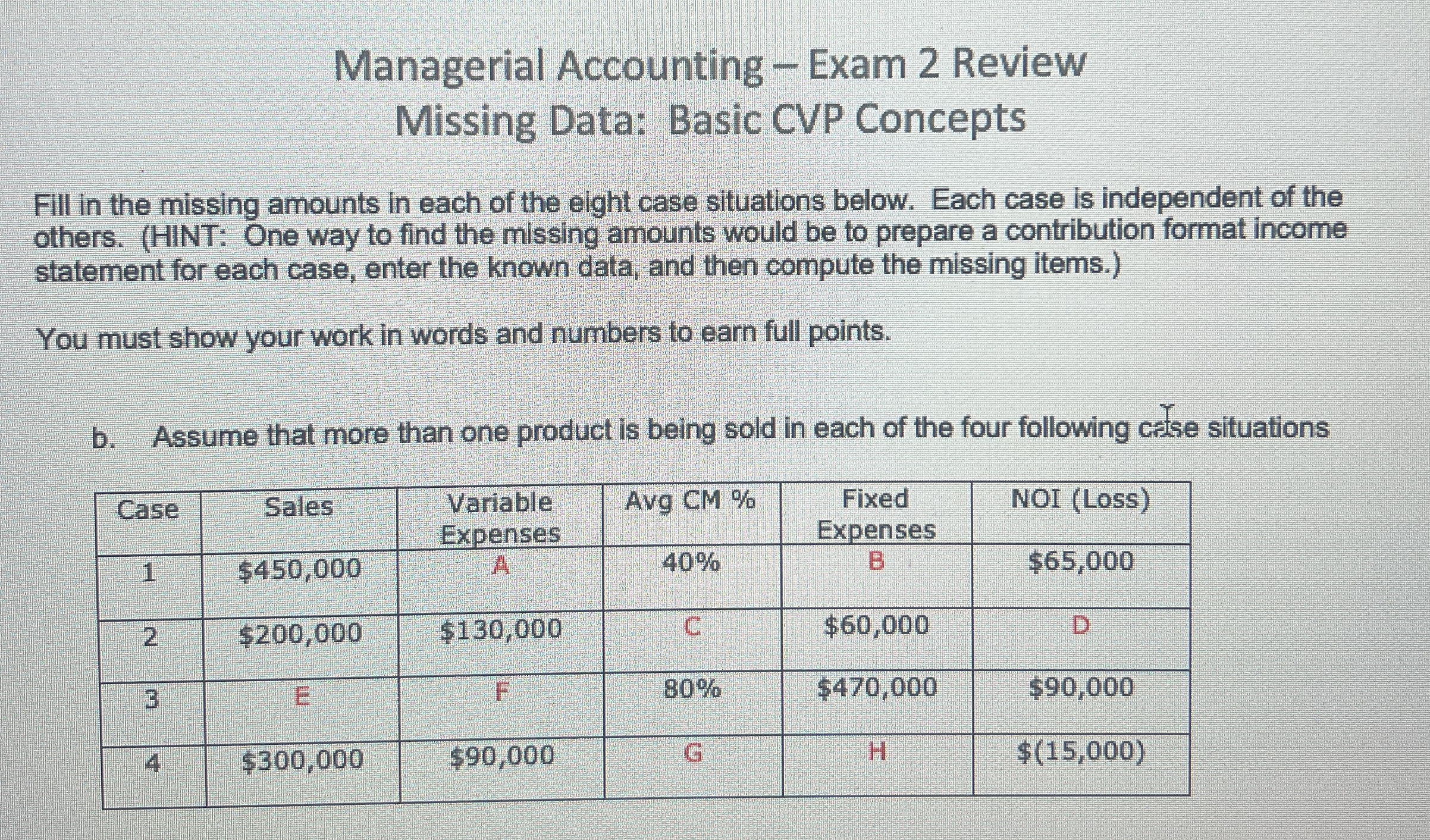  Managerial Accounting - Exam 2 Review Missing Data: Basic CVP Concepts