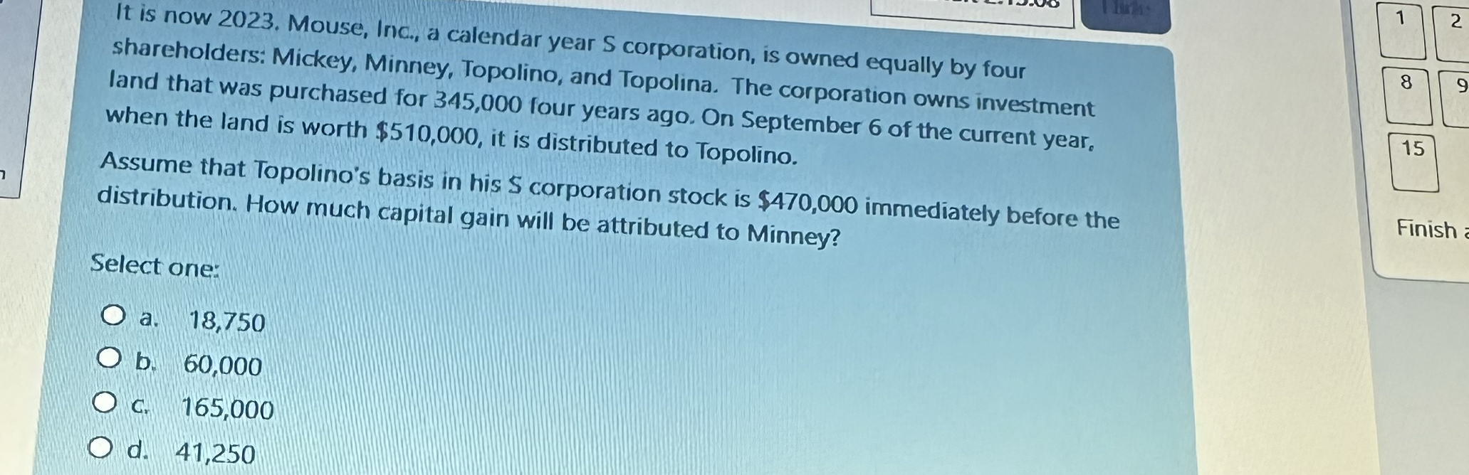  It is now 2023. Mouse, Inc., a calendar year S corporation,