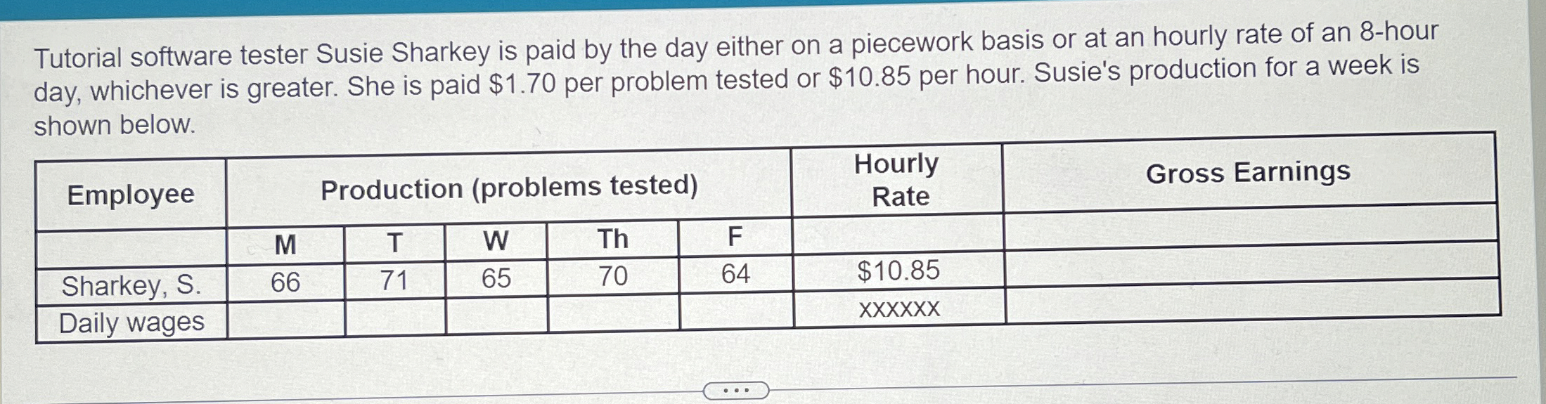  Tutorial software tester Susie Sharkey is paid by the day either