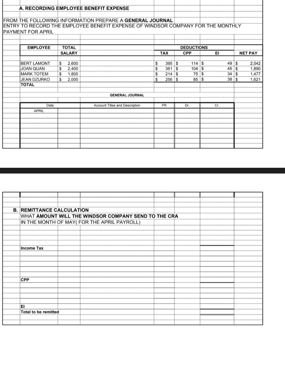  AYROLL REMITTANCE AND REPORTING ASSIGNMENT #1 A. RECORDING EMPLOYEE BENEFIT EXPENSE